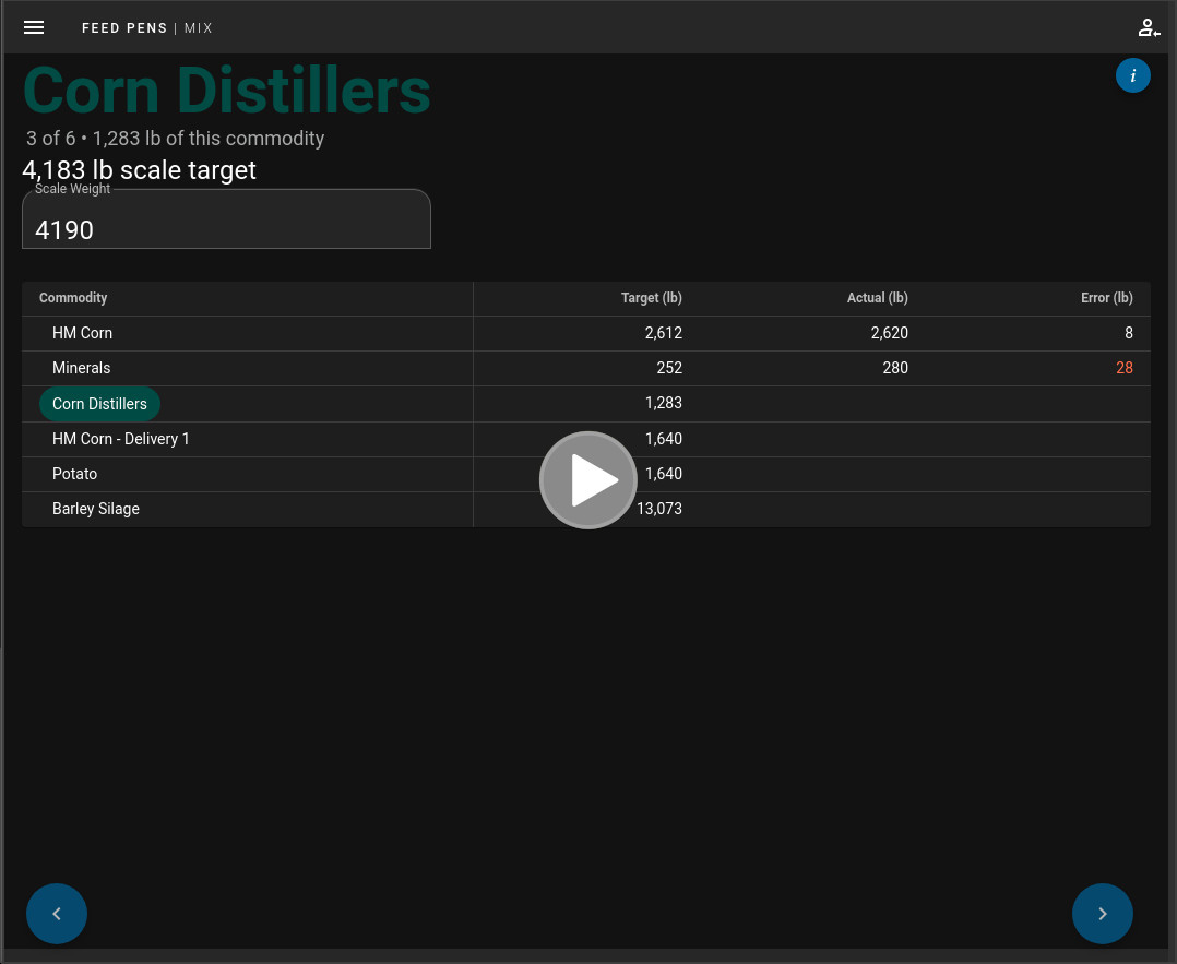 Mixing Your Rations preview